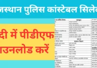 Rajasthan Police Constable Syllabus 2024